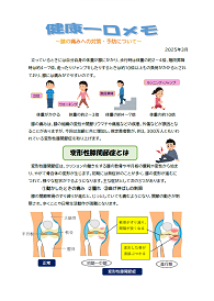健康記事 R7年03月号