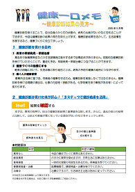 健康記事 R7年05月号